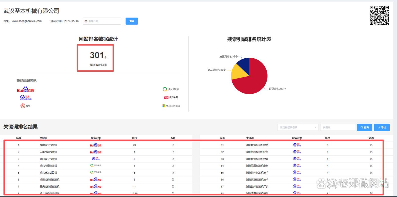 武汉网站建设优秀案例解析 企业官网与机械行业网站设计实践